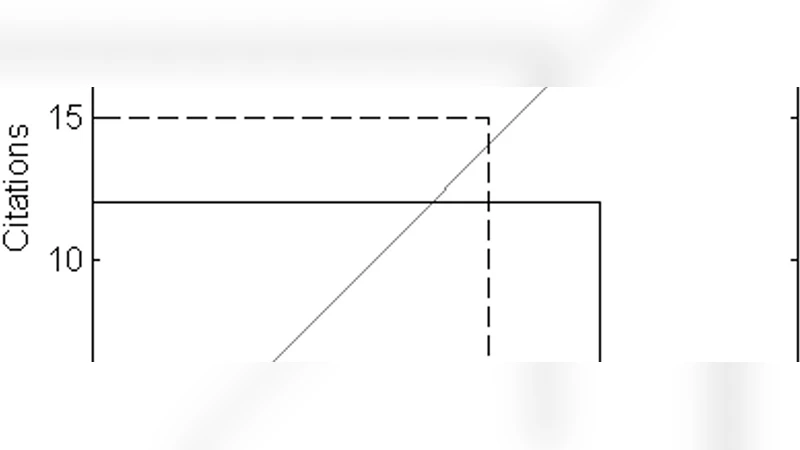 The inconsistency of the h-index