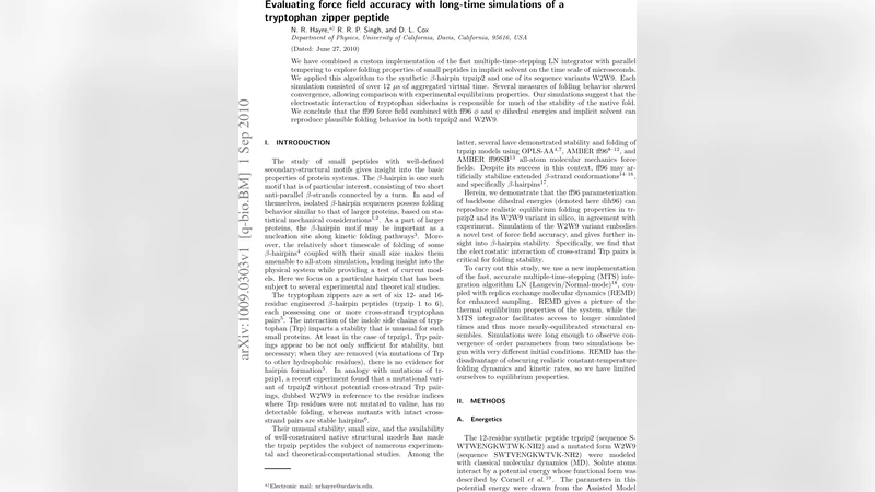 Evaluating force field accuracy with long-time simulations of a   tryptophan zipper peptide