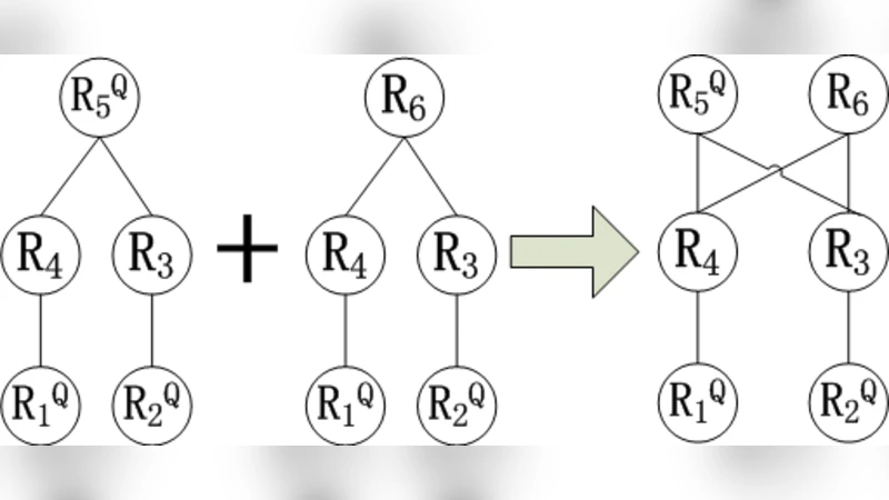 Scalable Continual Top-k Keyword Search in Relational Databases
