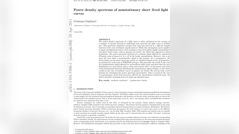 Power density spectrum of nonstationary short-lived light curves
