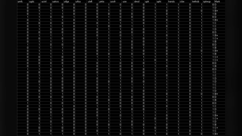 E- Learning: An effective pedagogical tool for learning