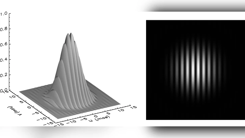 Computing extinction maps of star nulling interferometers