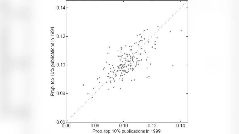 Universality of citation distributions revisited