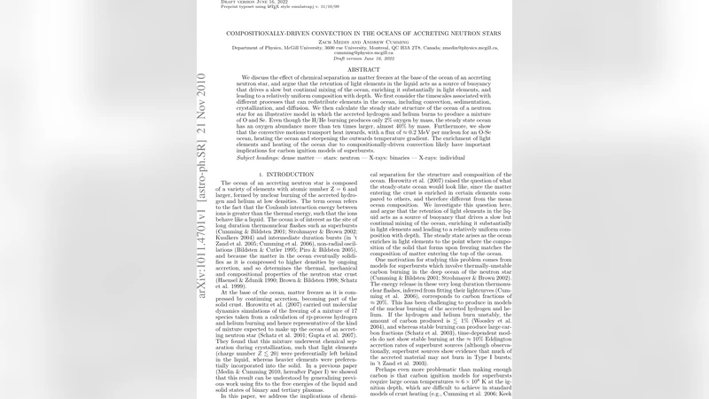 Compositionally-driven convection in the oceans of accreting neutron   stars