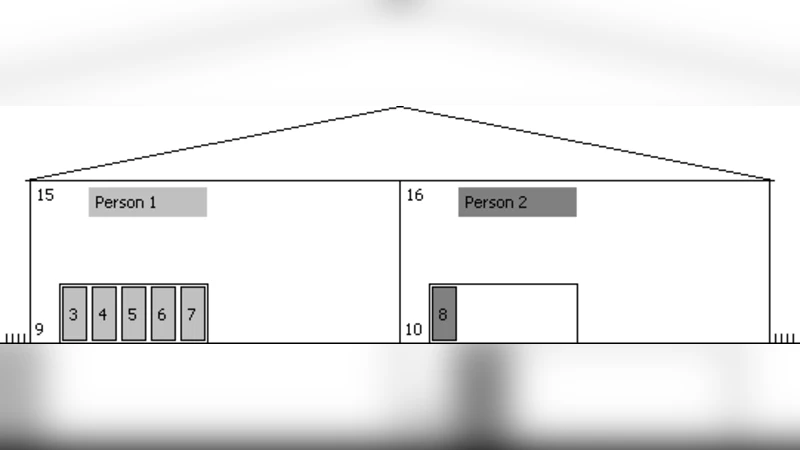 (Re)configuration based on model generation
