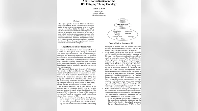 A KIF Formalization for the IFF Category Theory Ontology