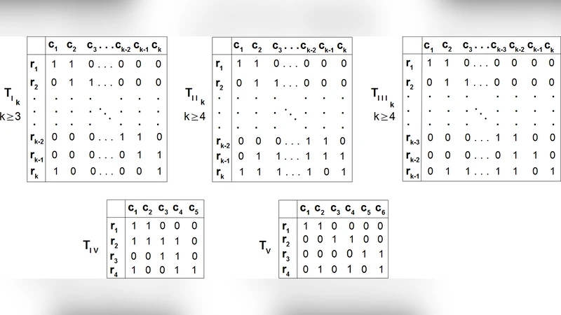 A tight bound on the length of odd cycles in the incompatibility graph   of a non-C1P matrix