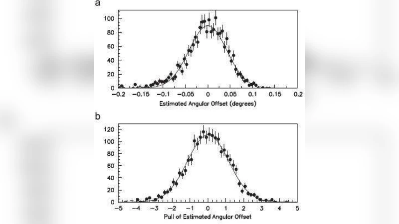 Calibration and Optimization of a Very Large Volume Neutrino Telescope   using Extensive Air Showers