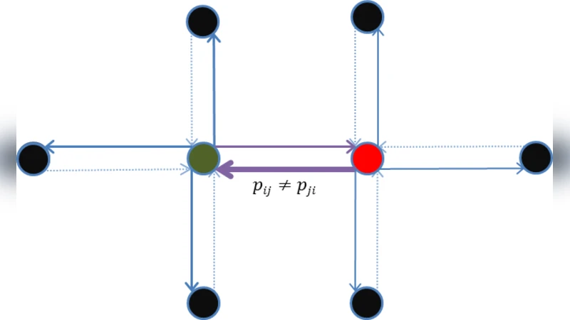 Weighted reciprocity in human communication networks