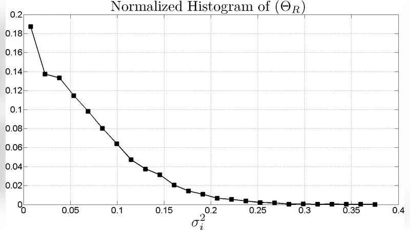 A Probabilistic Framework for Discriminative Dictionary Learning