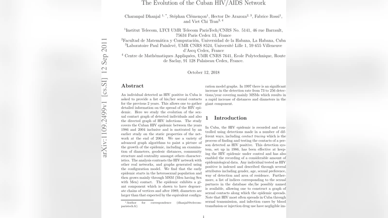 The Evolution of the Cuban HIV/AIDS Network