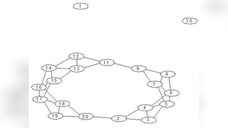 A New Framework for Network Disruption