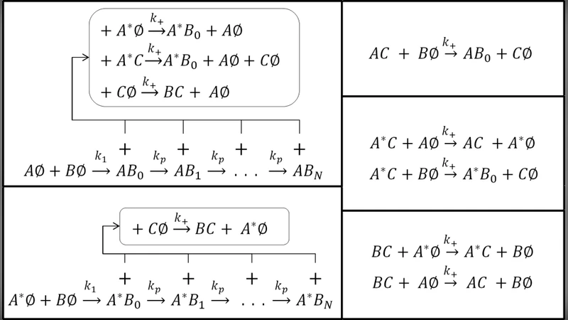 Tunable kinetic proofreading in a model with molecular frustration