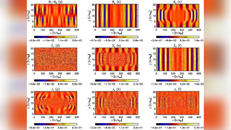 Particle acceleration by circularly and elliptically polarised   dispersive Alfven waves in a transversely inhomogeneous plasma in the   inertial and kinetic regimes