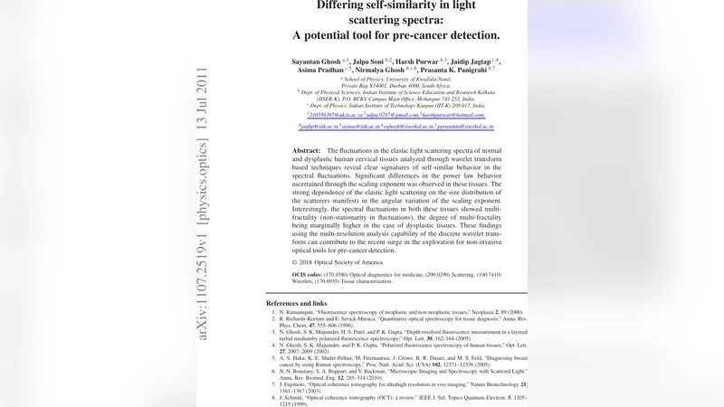 Differing self-similarity in light scattering spectra: A potential tool   for pre-cancer detection