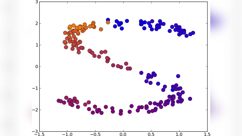Unsupervised K-Nearest Neighbor Regression
