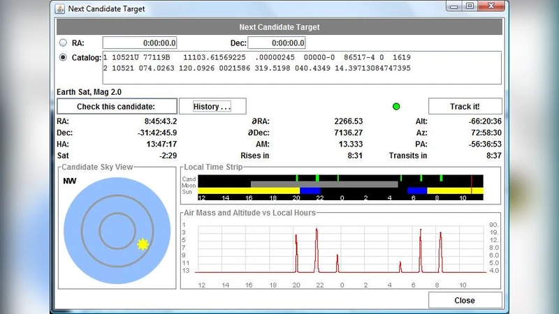 Status of Telescope Fabra ROA at Montsec: Optical Observations for Space   Surveillance & Tracking