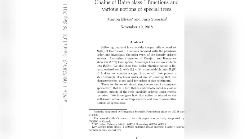 Chains of Baire class 1 functions and various notions of special trees