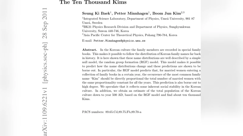 The Ten Thousand Kims