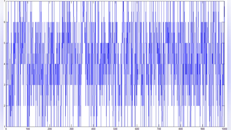 Fractal String Generation and Its Application in Music Composition