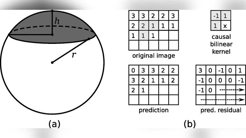 Low-rank data modeling via the Minimum Description Length principle