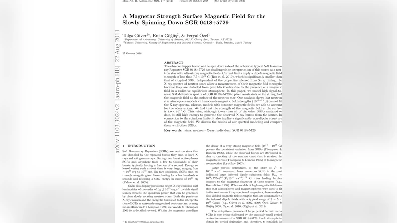 A Magnetar Strength Surface Magnetic Field for the Slowly Spinning Down   SGR 0418+5729