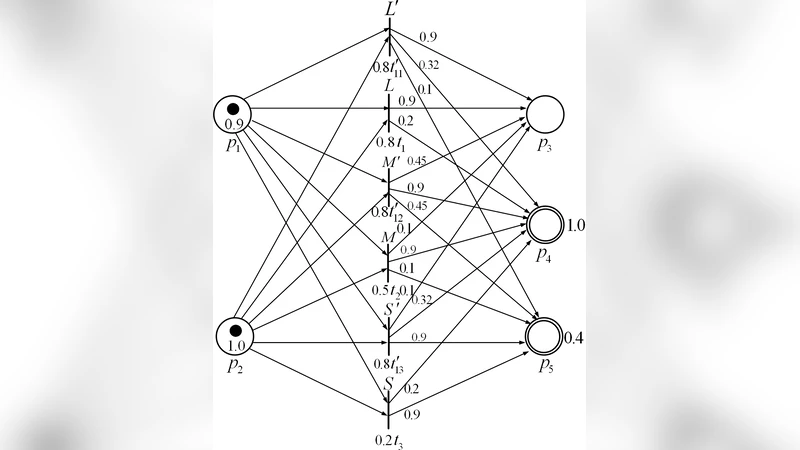 A Fuzzy Petri Nets Model for Computing With Words