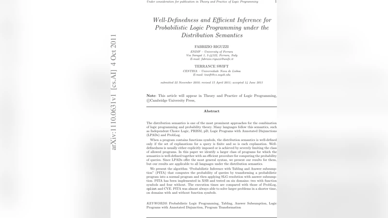 Well-Definedness and Efficient Inference for Probabilistic Logic   Programming under the Distribution Semantics