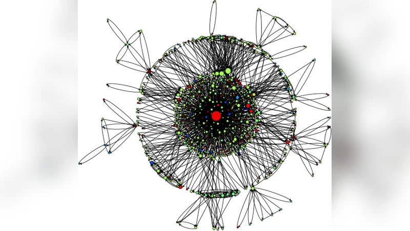 Trust transitivity in social networks