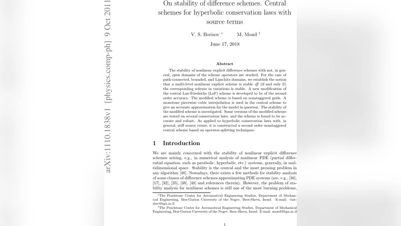 On stability of difference schemes