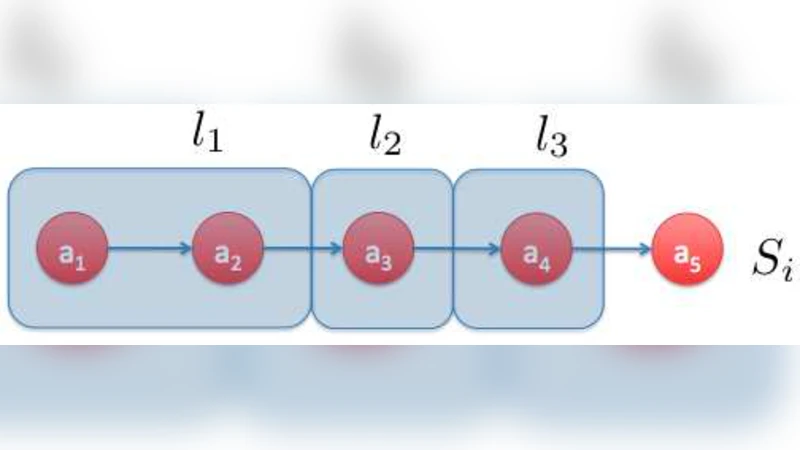 Indices of Power in Optimal IDS Default Configuration: Theory and   Examples