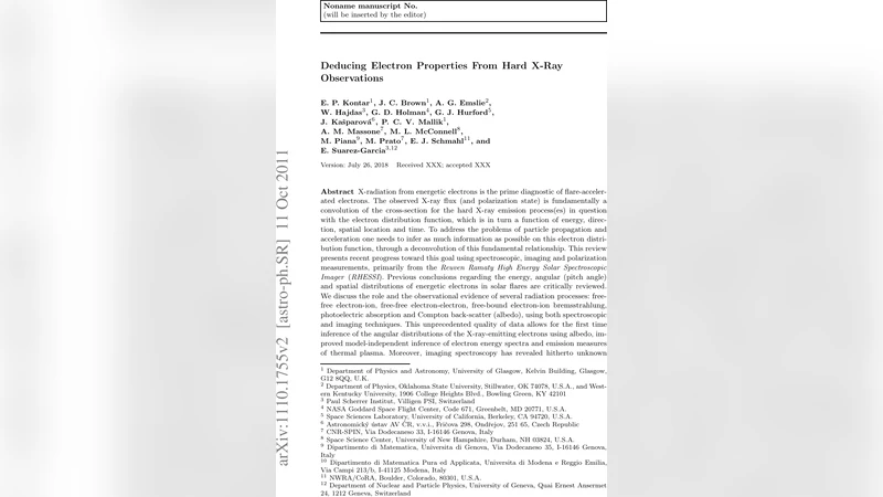 Deducing Electron Properties From Hard X-Ray Observations