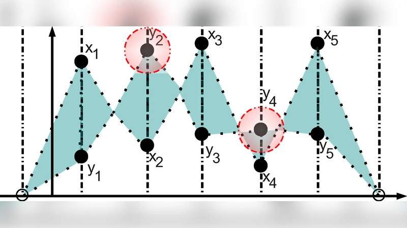 Supervised learning of short and high-dimensional temporal sequences for   life science measurements