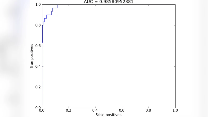 Information Transfer in Social Media