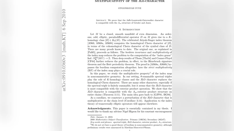 Multiplicativity of the JLO-character