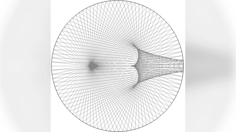 Confined Shocks inside Isolated Liquid Volumes -- A New Path of Erosion?