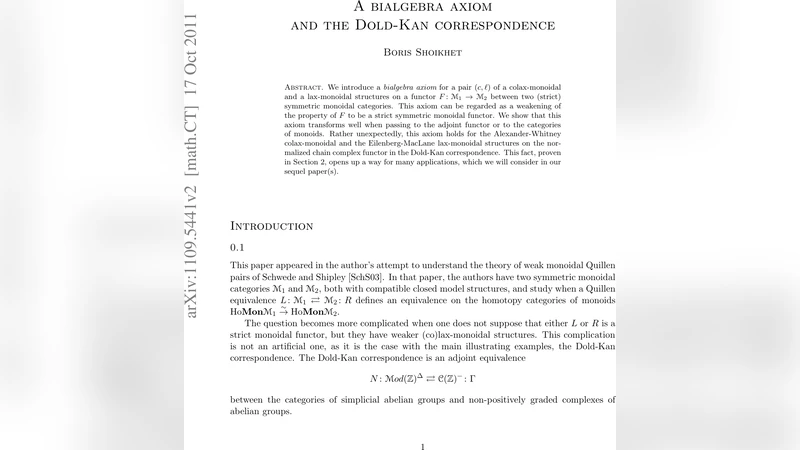 A bialgebra axiom and the Dold-Kan correspondence