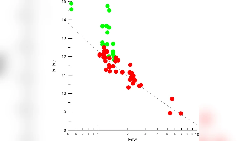 Pressure balance at the magnetopause: Experimental studies