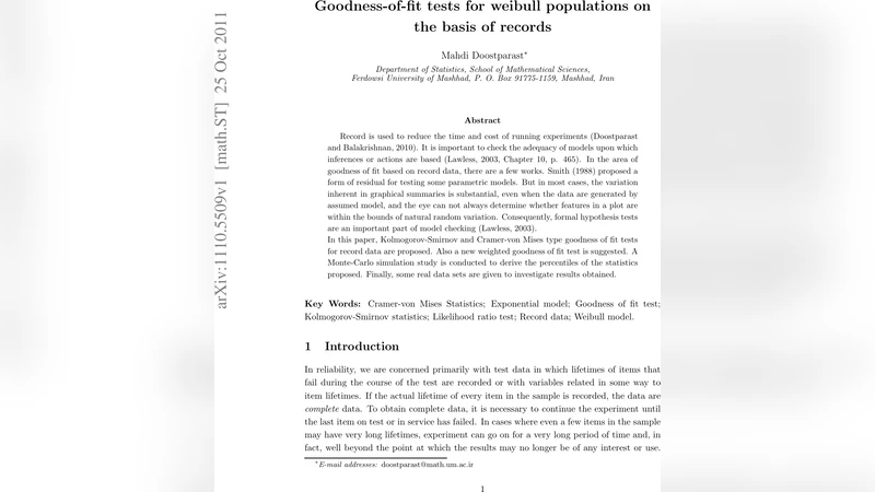 Goodness-of-fit tests for weibull populations on the basis of records
