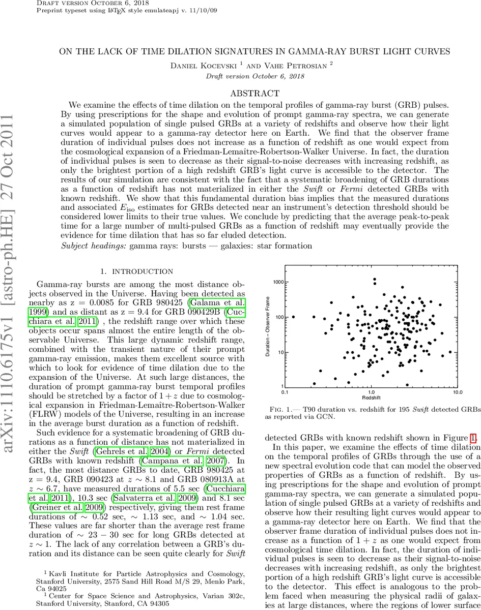 On The Lack of Time Dilation Signatures in Gamma-ray Burst Light Curves