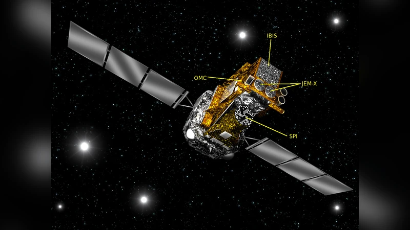 INTEGRAL: science highlights and future prospects