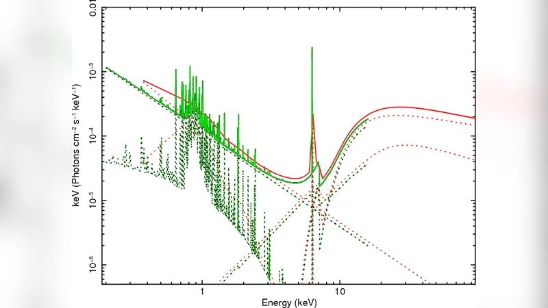 Suzaku X-ray spectral study of the Compton-thick Seyfert galaxy NGC 5135