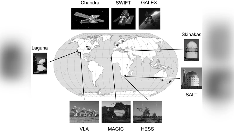 Multiwavelength Campaign of Observations of AE Aqr