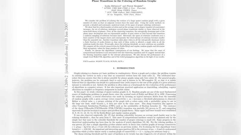 Phase Transitions in the Coloring of Random Graphs