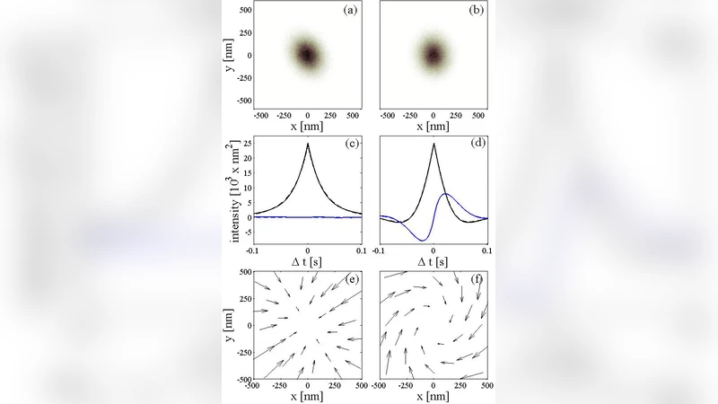 Brownian motion in a non-homogeneous force field and photonic force   microscope