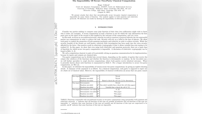 The Impossibility Of Secure Two-Party Classical Computation