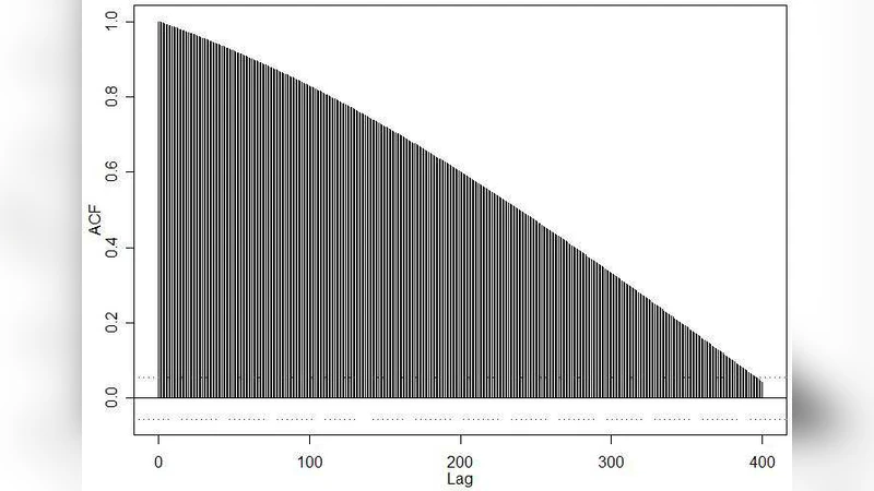 Fixing Data Anomalies with Prediction Based Algorithm in Wireless Sensor   Networks