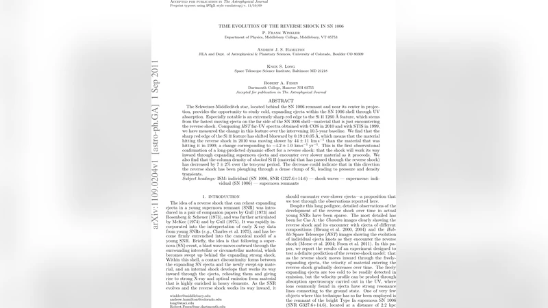 Time Evolution of the Reverse Shock in SN 1006