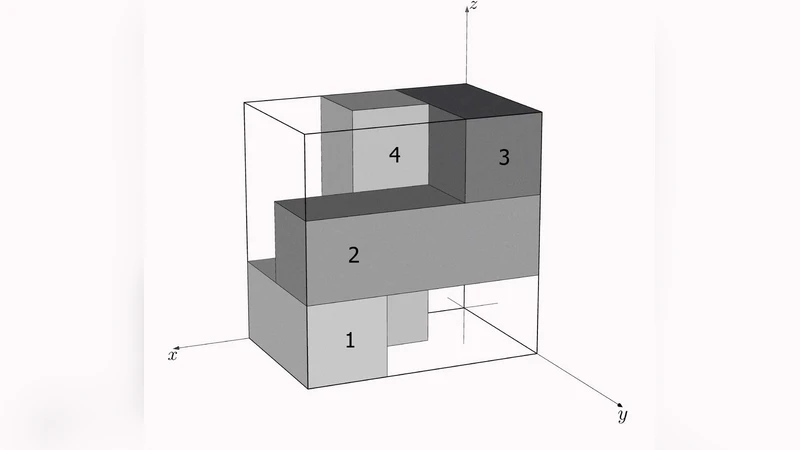 Corner Occupying Theorem for the Two-dimensional Integral Rectangle   Packing Problem