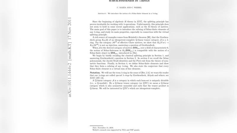 Schur-finiteness in $lambda$-rings